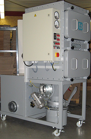 Staubsauger